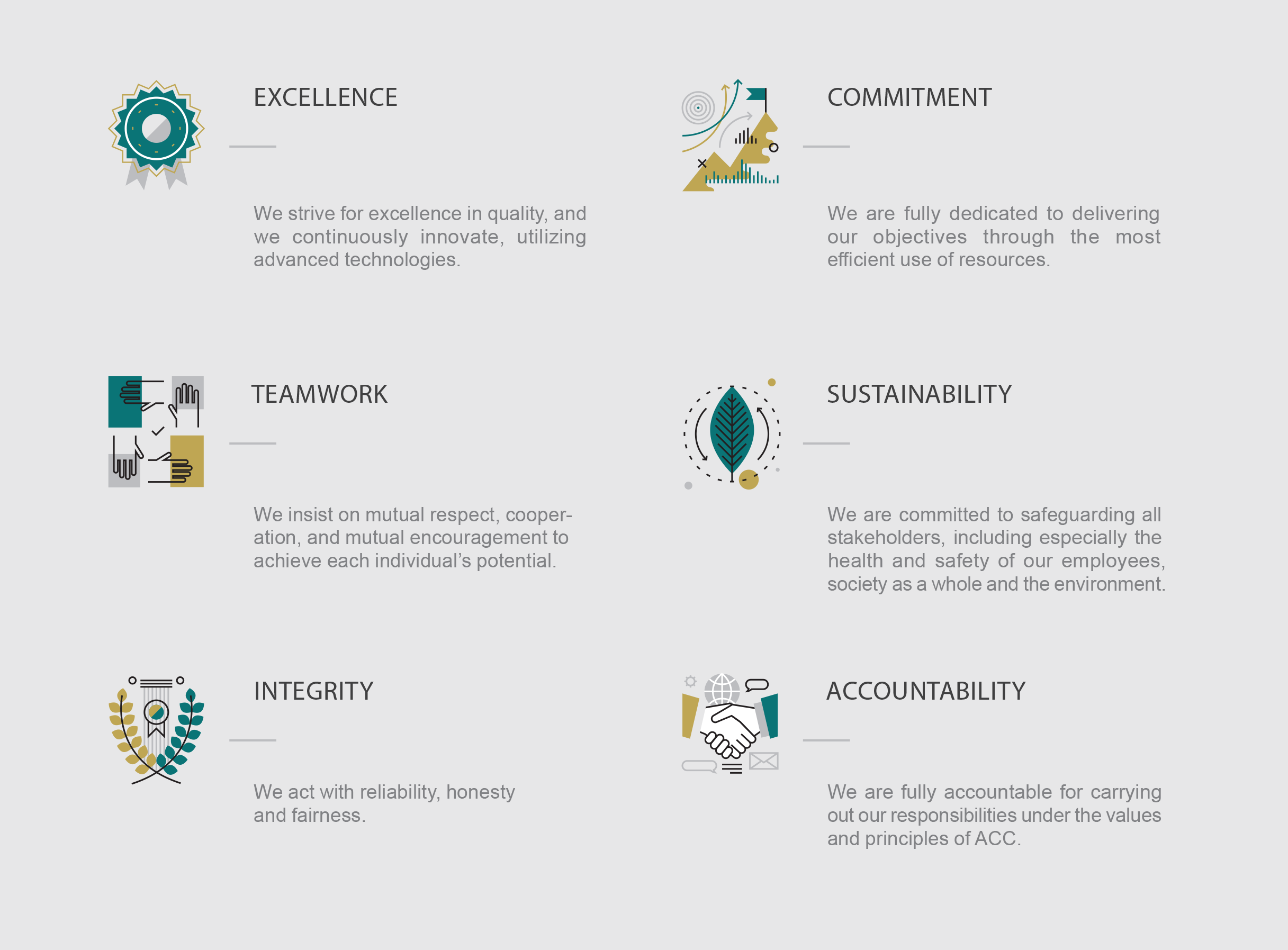 Our Core Values